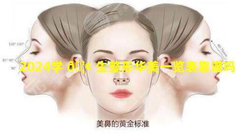 2024学 🦢 生整形华美一览表靠谱吗